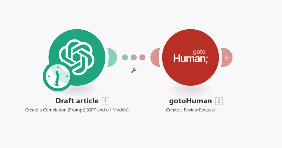 gotoHuman Make.com request workflow