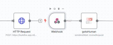 n8n HTTP + Webhook